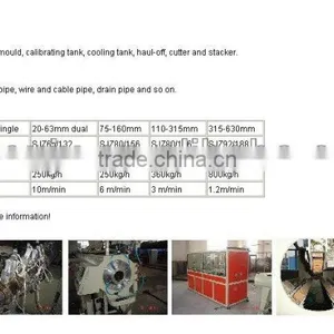 16-110mm PVC Pipe Production Line thumbnail-6