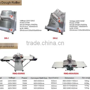 2017 Commercial Pizza Dough Roller Machine/Electric Dough Roller With CE thumbnail-3