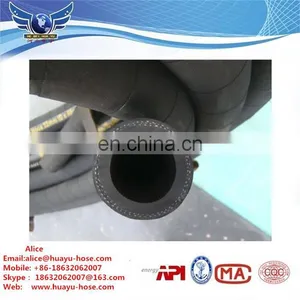 Industrial Sand Blasting Hoses thumbnail-1