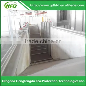 Express World Best Selling Products Powder Coating Booth System thumbnail-6