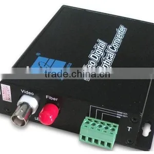 1 Channel Digital Video to Fiber Converter(SWV60100) thumbnail-1
