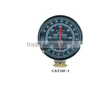 Type 75 Weight Indicators thumbnail-1