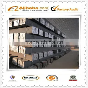 Steel Flat Bar A36 Flat Bar Spring Flat Bar via Tianjin Port thumbnail-6