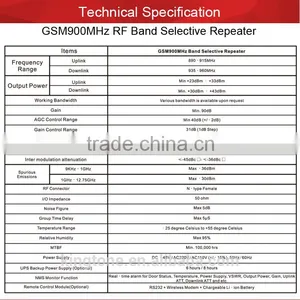 Kingtone Outdoor Repetidor GSM 900MHz Mobile Signal Repeater Outdoor GSM Repeater Amplificador GSM Professional 900MHz Repeater thumbnail-2