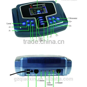 2015 Hot New Products for Distributor Occupational Multifunctional Massager thumbnail-1