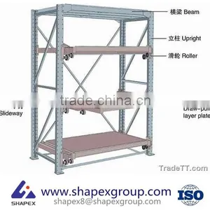 Cheapest Warehouse Storage Pallet Racks And Shelves thumbnail-2