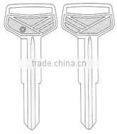 Rubber Head Car Keys thumbnail-1