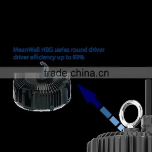 China Supplier 8 Years Warranty UL CUL DLC Listed 200w Ufo High Bay Light for Warehouse thumbnail-6