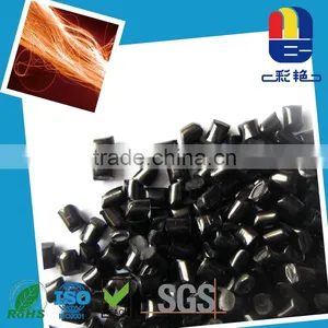 Black Masterbatch for PP Geotextile thumbnail-1