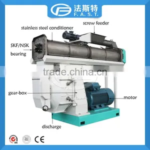 Pelletizer Machine for Animal Feeds thumbnail-4
