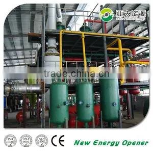 Waste Processing Project Waste Tyre Pyrolysis Plant Sale Hot thumbnail-1