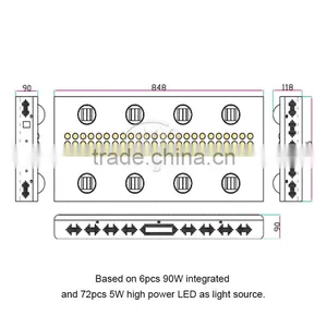 Hydroponics 1200W Full Spectrum LED Battery Powered Grow Lights thumbnail-4