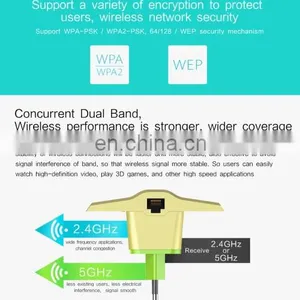 EU Plug Charger,Phone Charger,USB Charger,WiFi Repeater,WiFi Signal Booster 2.4GHz 5.0GHz 750Mbps thumbnail-4