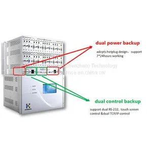 Seamless Modular HDMI Matrix Switcher Box Built In Scaler thumbnail-1