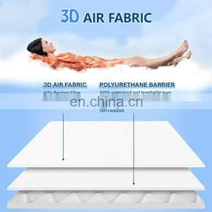 Body Temperature Regulating Hypoallergenic Waterproof Mattress Pad thumbnail-5