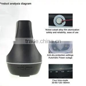 Skin Care / Home Appliance / Spa Aroma Diffuser thumbnail-1