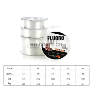 New Transparent Nylon Fishing Line 300m Strong Pull Fluorocarbon Fishing Line thumbnail-2