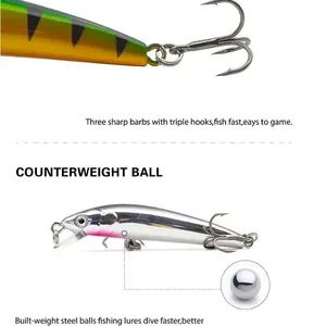 Slow Sinking Minnow-GDSS01-50mm/2.7g thumbnail-4