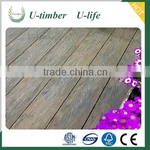 Engineered Flooring WPC Composite Decking Floor Prices thumbnail-2