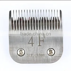19teeth Blade for Pet Clipper, Dog Clipper Blade thumbnail-2