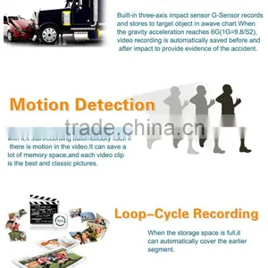 Top Selling 1080P Car Front View Camera G30 Car Dvr thumbnail-6