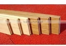 Anti-heat Bamboo Flooring,laminate Flooring thumbnail-1