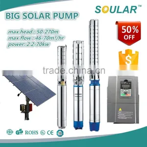 Solar Powered Irrigation Pump (1.3 Kw-46m3/hr -7m) thumbnail-2