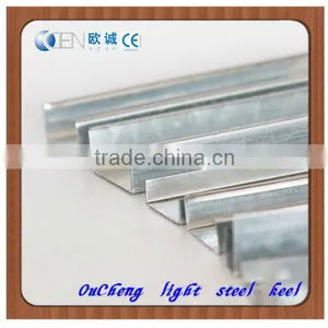 Jiangsu Best Price Suspended Ceiling Furring Channel by Ou-cheng thumbnail-2