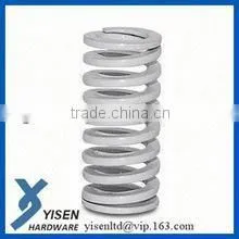Customized High Quality and Cheap Small Metal Springs thumbnail-1