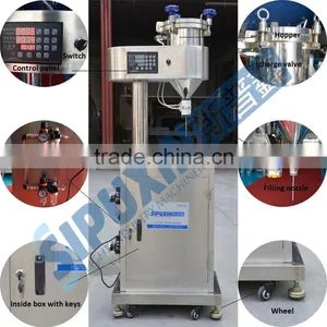 SPX-Hot Sale Semi Automatic Pressure Filling Machine for Mascara and Nail Polish thumbnail-1
