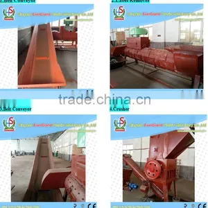 Pet Bottle Recycling Plant thumbnail-1