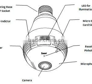 WiFi Fisheye Cloud Smart Fisheye Wifi Bulb Camera thumbnail-2