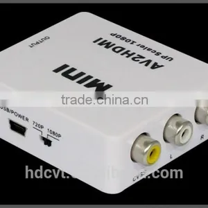 2015 Newest Rca Adapter to Hdmi Converter thumbnail-5