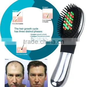 High Qualtiy Comb Massage Regrow for Stop Hair Loss Cure Therapy Growth Kits thumbnail-2