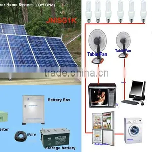 Solar Energy thumbnail-1
