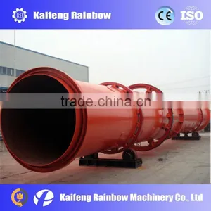 17r/min Rotate Speed Rotary Drum Fertilizer Granulator/Comminutor thumbnail-3