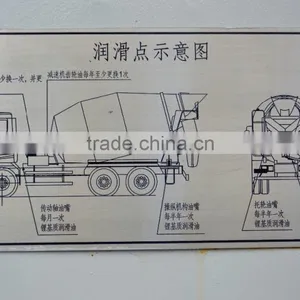 SHACMAN F3000 Truck Concrete Mixing With 8~10cbm Capacity for Sale thumbnail-3