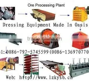 Manganese Ore Processing Equipment thumbnail-1