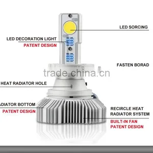 Car HID Light,led Light,high-power LED Headlights,Led Head Lamp,H4 HI-LOW More Than 2400LUMENS thumbnail-1