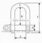 Shackle thumbnail-6