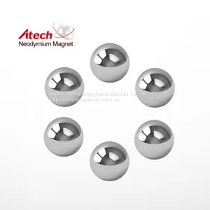 Sphere Neodymium Magnets 2021 thumbnail-1
