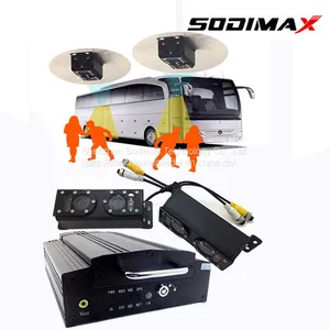 RS232/485 Linux Video System OSD Bus People Counting 3G Live Camera Monitoring Passenegr Counter thumbnail-1