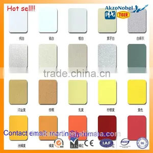 Aluminum Composite Materials for Advertising Board thumbnail-5