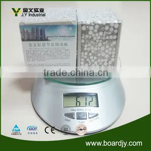 CE and ISO Approved Wall Panel Insulation thumbnail-1