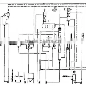 Rice Bran Oil Refining Machine Equipment thumbnail-5