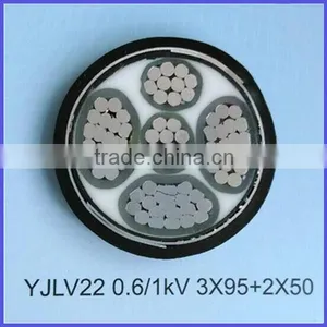 0.6/1KV Underground Fixed Installation Underground Power Cable thumbnail-1