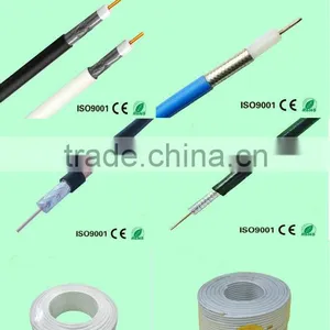 Low Attenuation Coaxia Cable With Cheap Price Made in China thumbnail-1