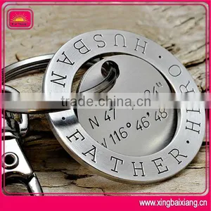 High Quality Custom Bear Shape Alloy Keychain thumbnail-2
