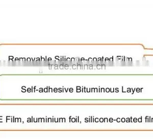 Tailor-made Self-Adhesive Waterproofing Membrane, Best Quality thumbnail-2