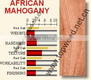Cheap Parquet Solid Wood Flooring TWM3F-01 thumbnail-2
